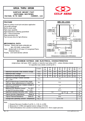 GR2A Datasheet PDF Gulf Semiconductor