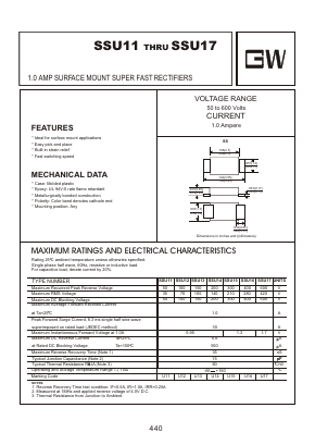 SSU12 Datasheet PDF Goodwork Semiconductor Co., Ltd.