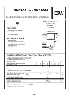 SM560A Datasheet PDF Goodwork Semiconductor Co., Ltd.