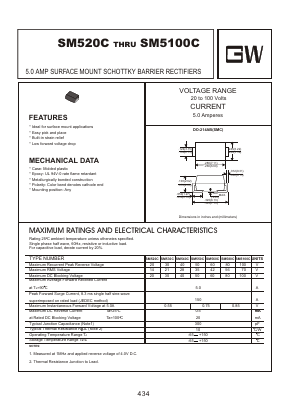 SM550C Datasheet PDF Goodwork Semiconductor Co., Ltd.