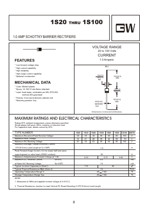 1S30 Datasheet PDF Goodwork Semiconductor Co., Ltd.