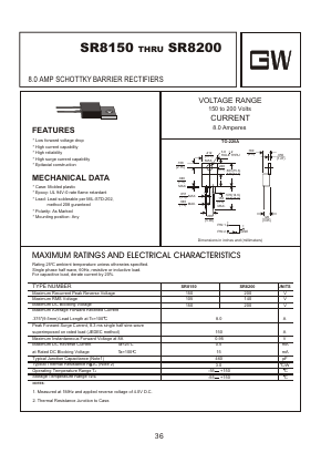 SR8150 Datasheet PDF Goodwork Semiconductor Co., Ltd.