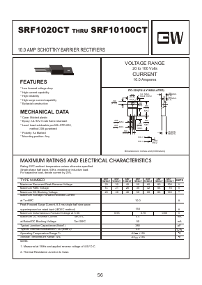 SRF10100CT Datasheet PDF Goodwork Semiconductor Co., Ltd.