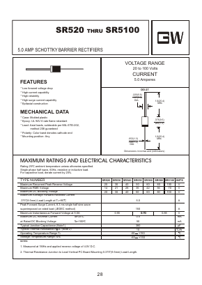 SR520 Datasheet PDF Goodwork Semiconductor Co., Ltd.