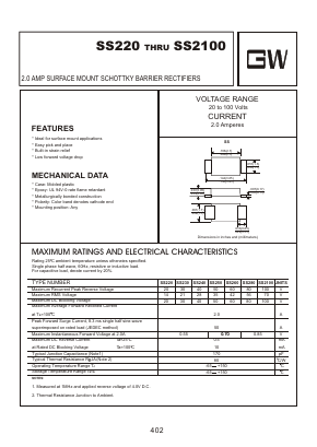 SS220 Datasheet PDF Goodwork Semiconductor Co., Ltd.