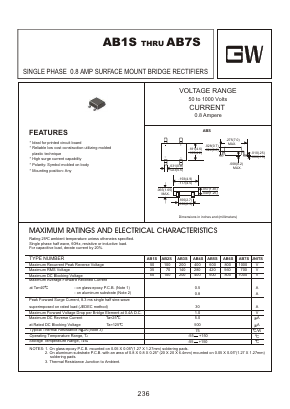 AB2S Datasheet PDF Goodwork Semiconductor Co., Ltd.