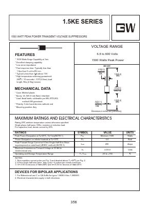 1.5KE12C Datasheet PDF Goodwork Semiconductor Co., Ltd.