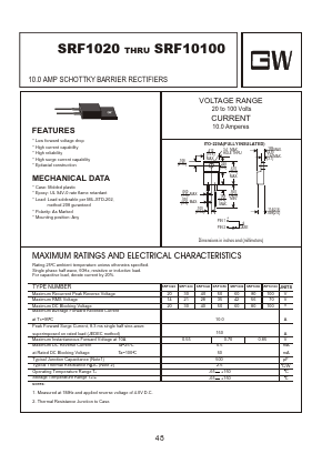 SRF1080 Datasheet PDF Goodwork Semiconductor Co., Ltd.