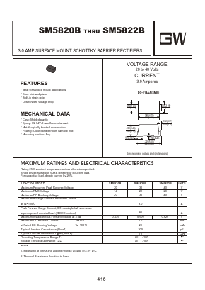 SM5821B Datasheet PDF Goodwork Semiconductor Co., Ltd.