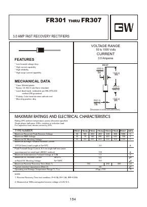 FR301 Datasheet PDF Goodwork Semiconductor Co., Ltd.