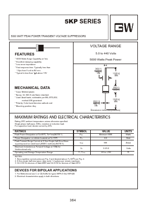 5KP26 Datasheet PDF Goodwork Semiconductor Co., Ltd.