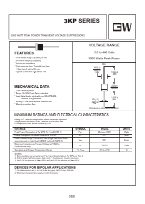 3KP16 Datasheet PDF Goodwork Semiconductor Co., Ltd.