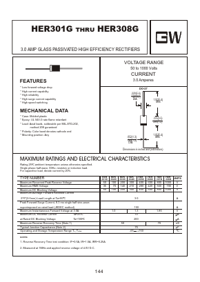 HER301G Datasheet PDF Goodwork Semiconductor Co., Ltd.
