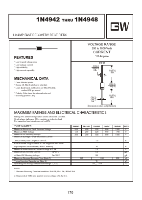 1N4942 Datasheet PDF Goodwork Semiconductor Co., Ltd.