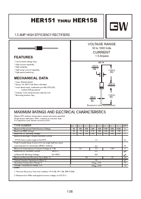 HER151 Datasheet PDF Goodwork Semiconductor Co., Ltd.