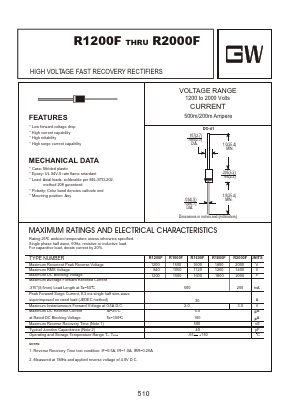 R1600F Datasheet PDF Goodwork Semiconductor Co., Ltd.