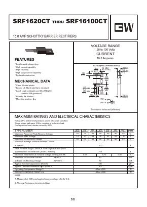 SRF16100CT Datasheet PDF Goodwork Semiconductor Co., Ltd.