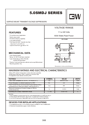 5.0SMDJ180A Datasheet PDF Goodwork Semiconductor Co., Ltd.