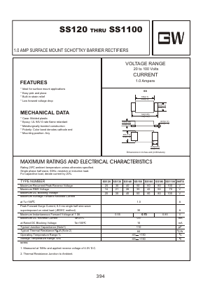 SS160 Datasheet PDF Goodwork Semiconductor Co., Ltd.