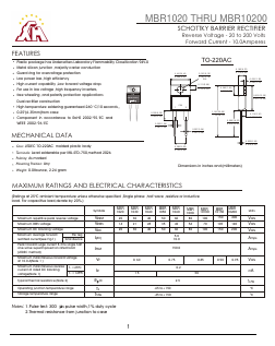 MBR1060 Datasheet PDF Gaomi Xinghe Electronics Co., Ltd.