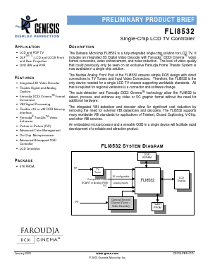 FLI8532 Datasheet PDF Genesis Microchip