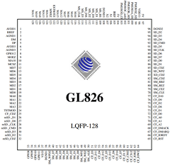 GL826 Datasheet PDF Genesys Logic