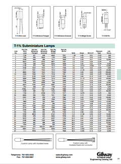 345 Datasheet PDF Gilway Technical Lamp 
