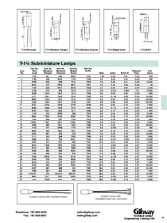 4595LSV Datasheet PDF Gilway Technical Lamp 