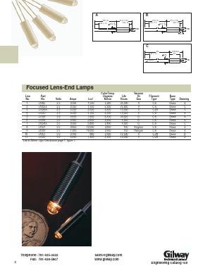 L1030 Datasheet PDF Gilway Technical Lamp 