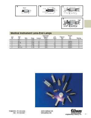 ML2 Datasheet PDF Gilway Technical Lamp 