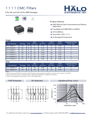 LD11-0246FLF Datasheet PDF HALO Electronics, Inc.