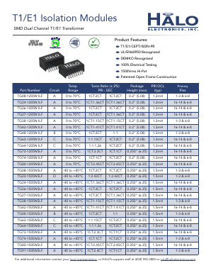 TG26-1205N1LF Datasheet PDF HALO Electronics, Inc.