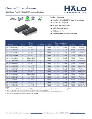TG110-S452NXRL Datasheet PDF HALO Electronics, Inc.