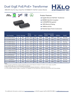 TG110-RPE17NV6LF Datasheet PDF HALO Electronics, Inc.