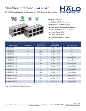 HCJ24-804SK-L12 Datasheet PDF HALO Electronics, Inc.