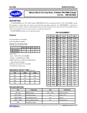 HMD1M32M2G-7 Datasheet PDF Hanbit Electronics Co.,Ltd