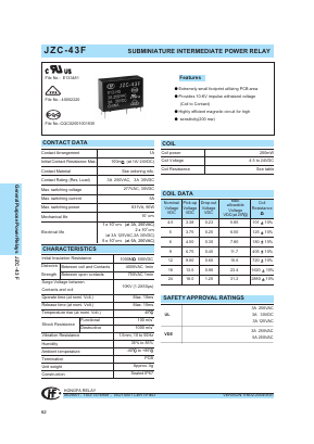 JZC-43F Datasheet PDF HONGFA RELAY