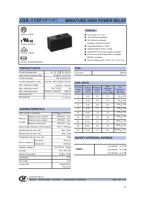 JQX-115F/0052DS3A Datasheet PDF HONGFA RELAY