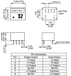 SIM1-1205S-DIL8 Datasheet PDF HN Electronic Components