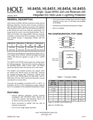 HI-8450 Datasheet PDF Holt Integrated Circuits
