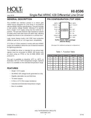 HI-8596PCMF Datasheet PDF Holt Integrated Circuits