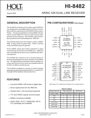 HI-8482 Datasheet PDF Holt Integrated Circuits
