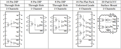 HCPL-257K-100 Datasheet PDF HP => Agilent Technologies