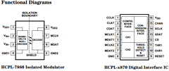 HCPL-7870 Datasheet PDF HP => Agilent Technologies
