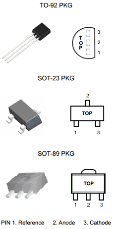 TL431 Datasheet PDF HTC Korea