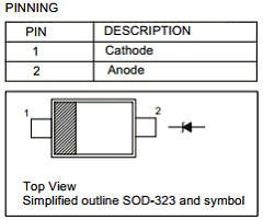 MM3Z2V7 Datasheet PDF Shenzhen Jin Yu Semiconductor Co., Ltd. 