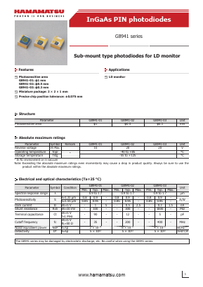 G8941-02 Datasheet PDF Hamamatsu Photonics
