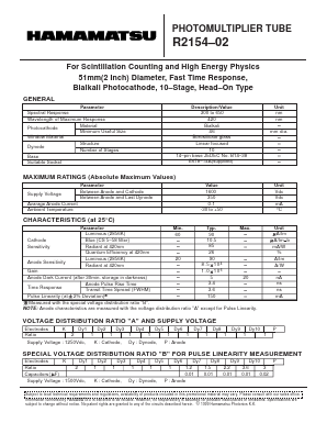 R2154-02 Datasheet PDF Hamamatsu Photonics