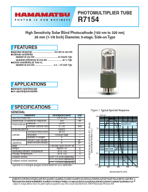 R7154 Datasheet PDF Hamamatsu Photonics