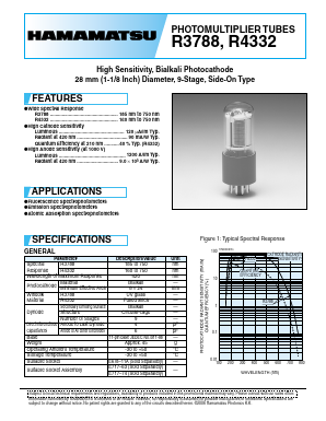 R3788 Datasheet PDF Hamamatsu Photonics